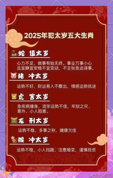 明天属相是什么生肖（明天属相是什么生肖_2025年6月26日属什么）