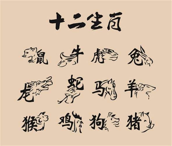 2018年属相是什么生肖（2018年出生属什么生肖_2018年属什么）