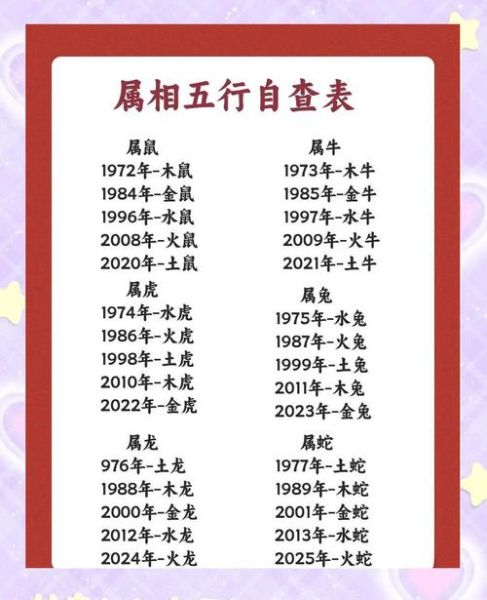 91属相什么生肖（91年属什么生肖是什么命_91年出生五行属啥）