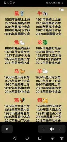 十二生肖最不好的属相（十二生肖最不好的属相是哪一个）