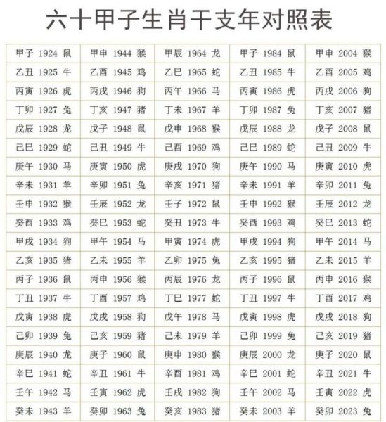 2002年属什么生肖属相（2002年属马的命运性格全解析）