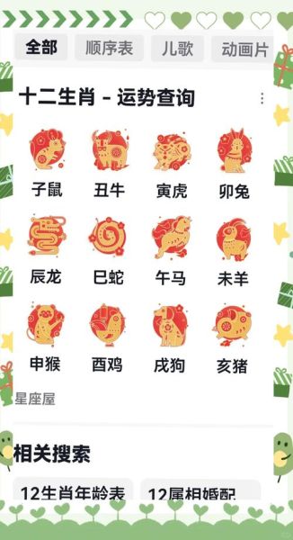 十二生肖什么是大属相