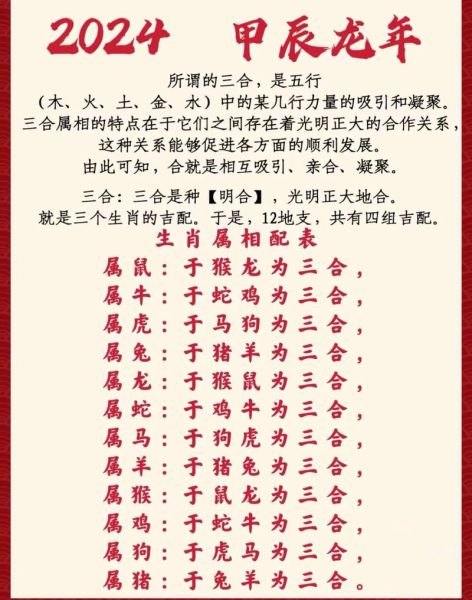 生肖属相是什么（生肖属相到底按哪一天算？🐲）