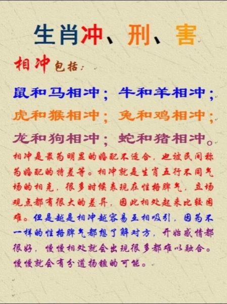 生肖同属相刑（生肖同属相刑是什么意思？🔍）
