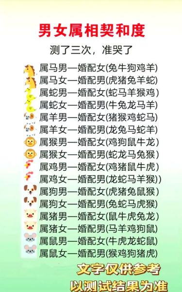 生肖婚配最佳配对属相（生肖婚配最佳配对属相速查）
