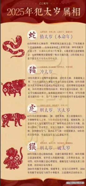 阴阳怪调的属相生肖（哪个属相最爱阴阳怪调骂人）