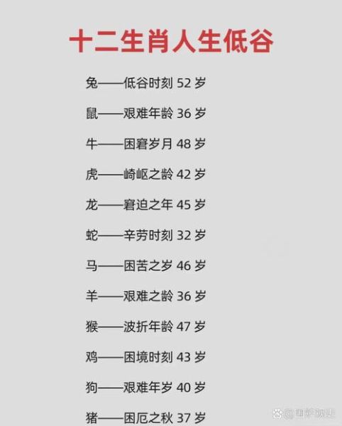萧绎属什么生肖属相