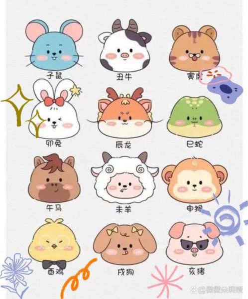 马尔福属什么生肖属相