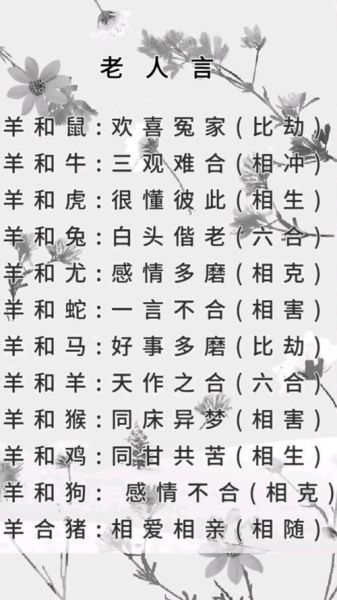 适合生肖相克的属相（生肖相冲的属相怎么化解）