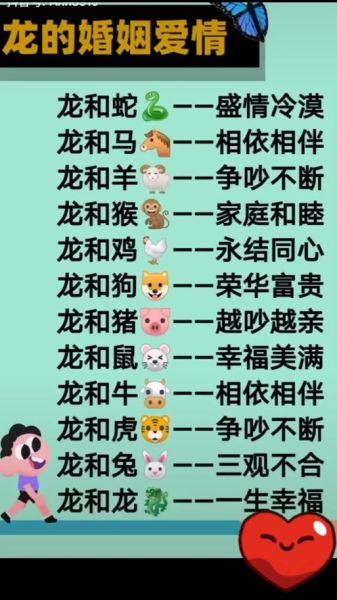 龙女的适配生肖属相（龙女和哪些生肖最般配？）