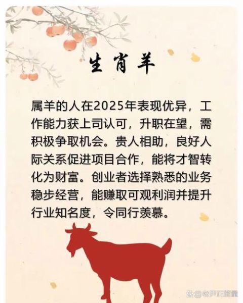 龚鸣属什么生肖属相