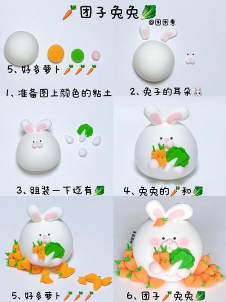 超轻粘土生肖属相（超轻粘土生肖属相教程）