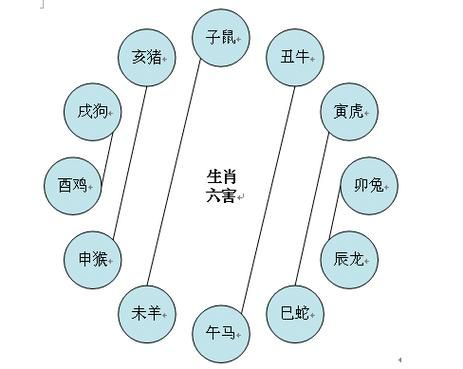 陈毅属相是什么生肖