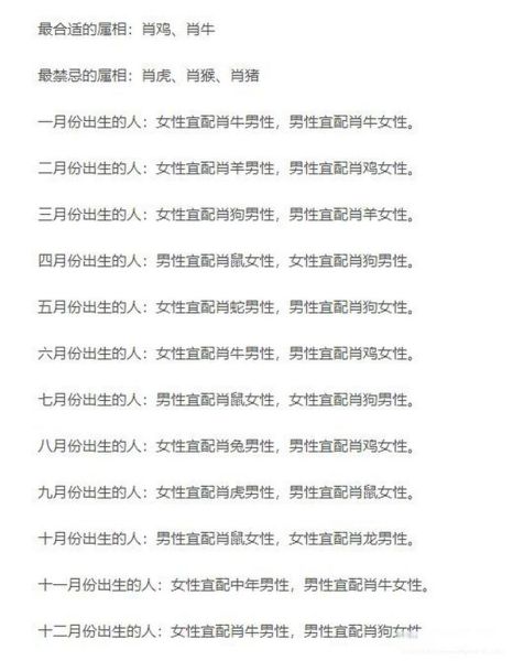 生肖婚配最合适的属相（男龙女龙相配的婚姻如何）
