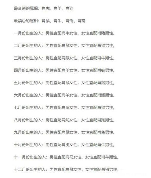 生肖马婚配最好属相（生肖马婚配哪个属相最好？）