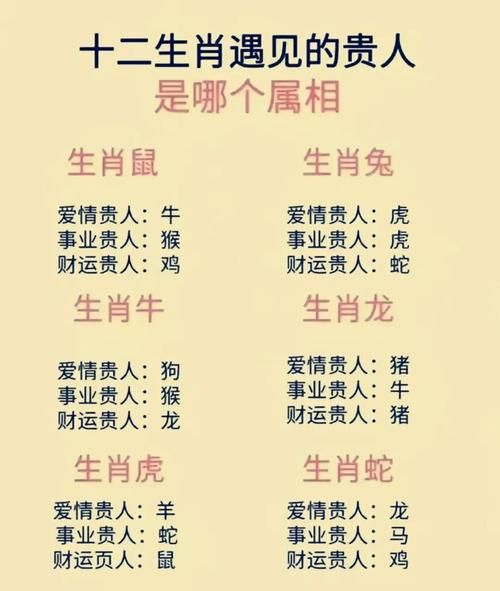 生肖鼠的真正属相（生肖鼠的真正属相是什么？属鼠人的命理与误区）