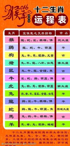 香港生肖有哪些属相（香港生肖有哪些属相？新手秒懂版）