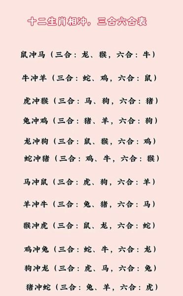 香港生肖有哪些属相（香港生肖有哪些属相？新手秒懂版）