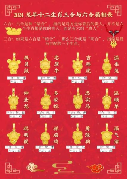龙年大忌生肖属相（龙年大忌生肖属相怎么办）