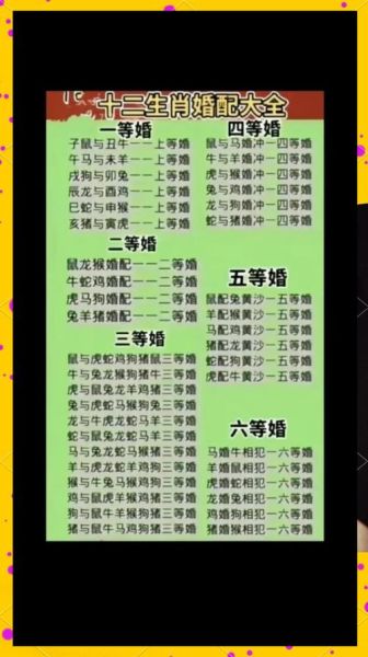 鼠的生肖属相婚配（鼠生肖最吉利婚配表）