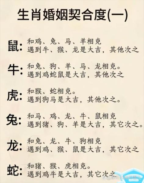 道教生肖属相说法（道教生肖属相说法可信吗？）