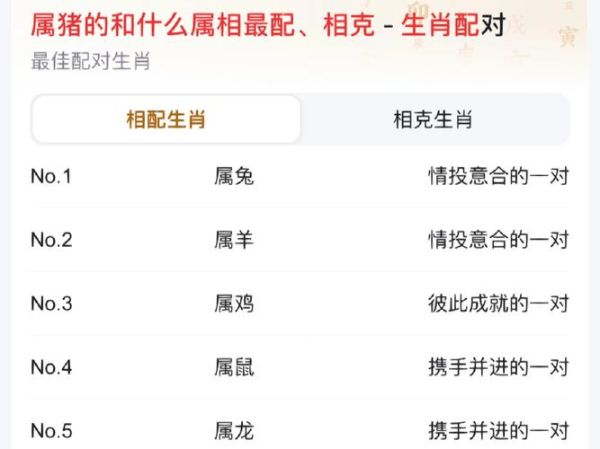 维尔德属什么生肖属相