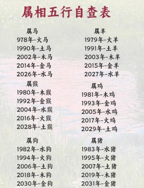 木之言十二生肖属相（木之言十二生肖属相五行对照表）