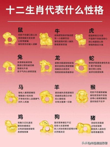 老外看生肖属相（老外怎么看中国生肖属相）