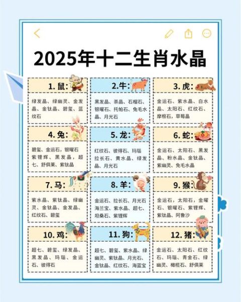 老外生肖属相查询（2025外国人生肖对照表查询指南）
