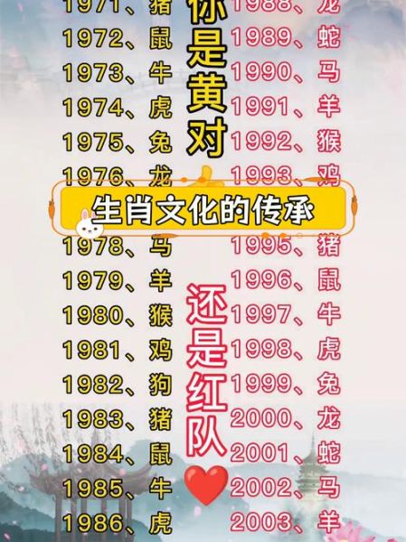西汉匡衡生肖属相（匡衡属什么生肖？小白必看）