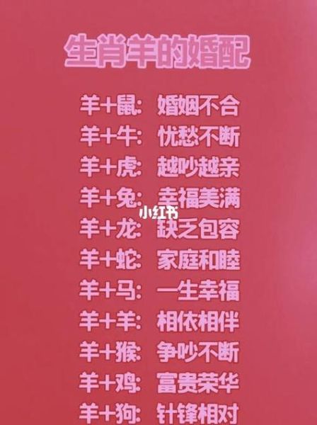生肖羊女婚配最佳属相（生肖羊女婚配最佳属相是什么？）