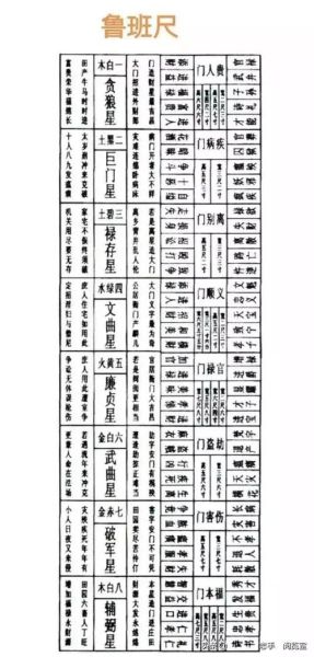 鲁国公对应生肖属相（鲁国公对应生肖属相是什么）