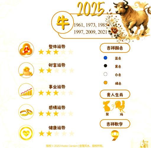 生肖属相财运解读（2025属牛本命年财运吉凶查询）