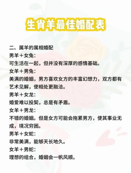 跟生肖羊相配的属相（属羊跟什么属相最配最旺感情？）