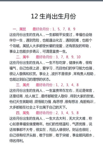 12月属相是什么生肖的（12月是什么生肖的）