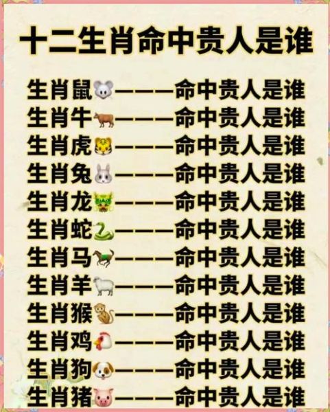 女生哪个生肖属相最好（女生哪个生肖最好命）