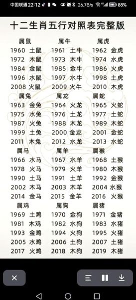 马属相今年相合的生肖（马生肖今年最合的三大生肖排名）