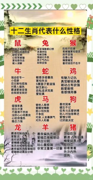 十二生肖属相含义（十二生肖属相含义是什么？小白秒懂版本）