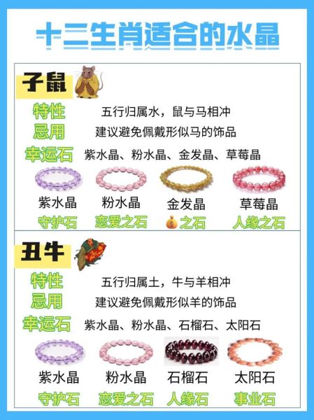 龙年最忌哪些生肖属相的人（龙年最忌属相有哪些？生肖避坑指南）