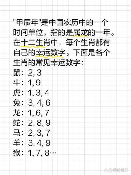 自己生肖属相的日子（哪天是自己的生肖日？）