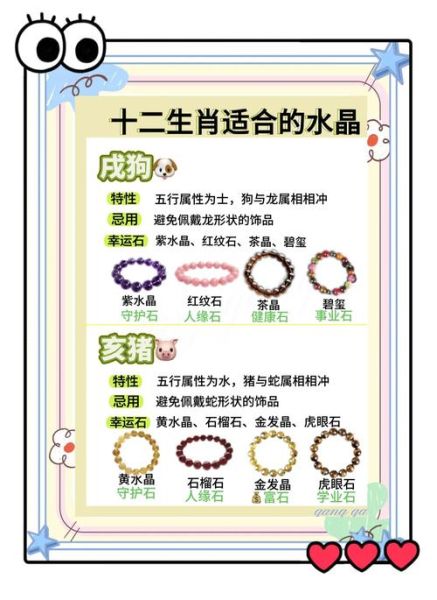 生肖属相适合配饰（生肖属相适合佩戴什么？）