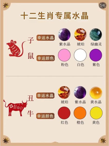 生肖属相适合配饰（生肖属相适合佩戴什么？）