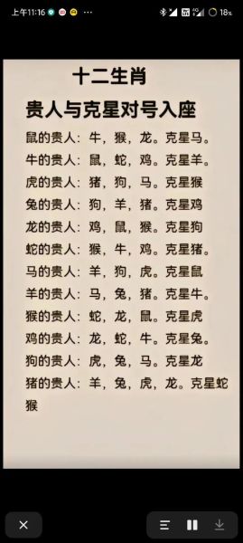 马生肖的贵人属相（属马人的贵人属相都是谁？答案：羊、虎、狗）
