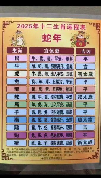 莫扎属什么生肖属相（莫扎特属什么生肖的终极解答）