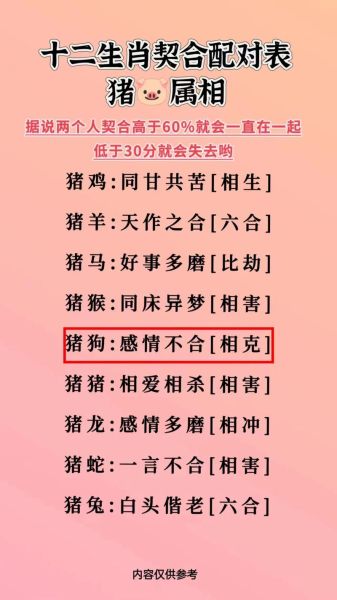 生肖猪女生配对的属相（生肖猪女最配什么属相）