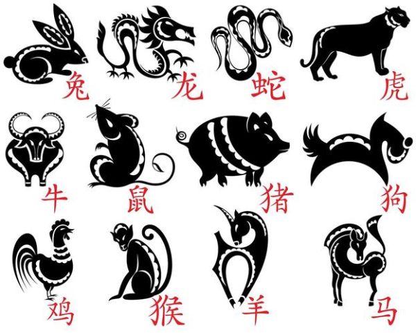 中国古生肖属相是什么生肖（中国古生肖属相究竟是哪十二个生肖？）