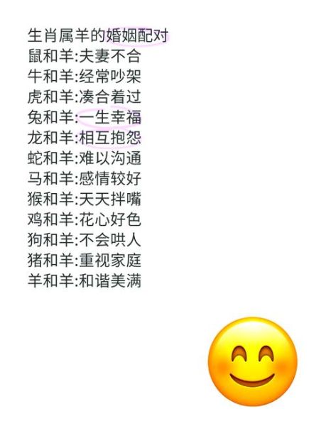 生肖羊的配对属相（生肖羊最般配属相是谁）