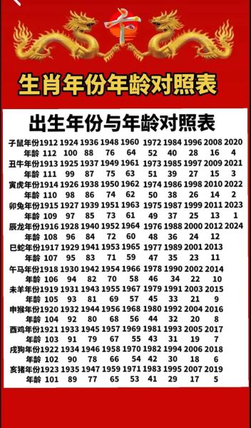 生肖属相年份计算公式（生肖属相年份计算公式的懒人教程📅）
