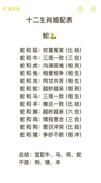 鼠生肖最佳婚配属相（鼠生肖最佳婚配属相排行）