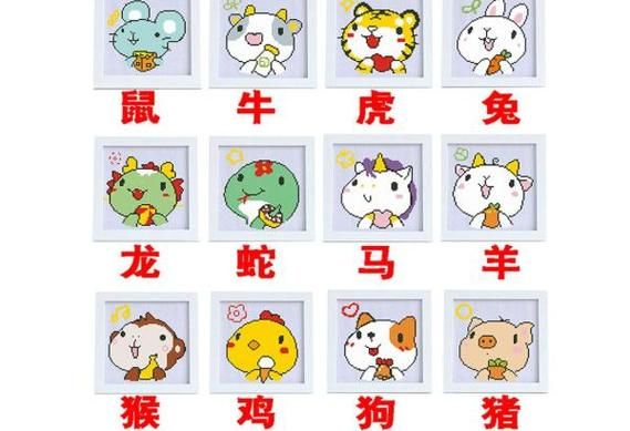 十二生肖属相查询卡通（十二生肖卡通属相查询表（新手秒懂））